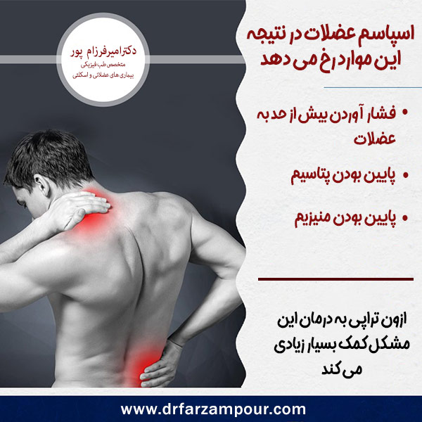 اسپاسم عضلات - دکتر فرزام پور